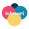 infosori_icon